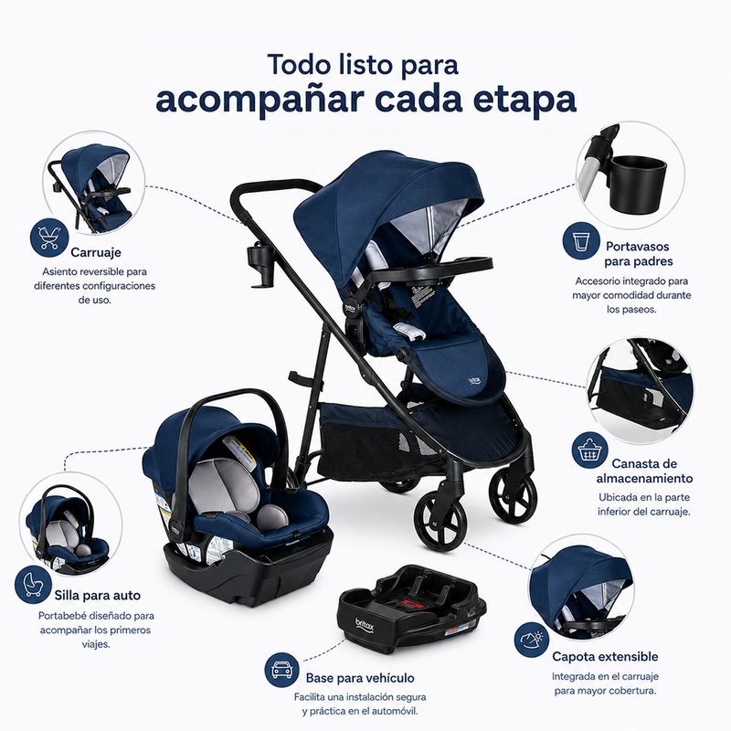 Travel System Willow Brook Navy 4 Modos con Portabebé, Base y Capota UPF 50+