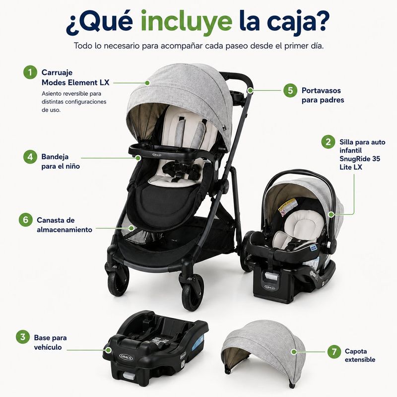 Travel System Modes Element LX Lynwood 3 en 1 con Portabebé y Asiento Reversible