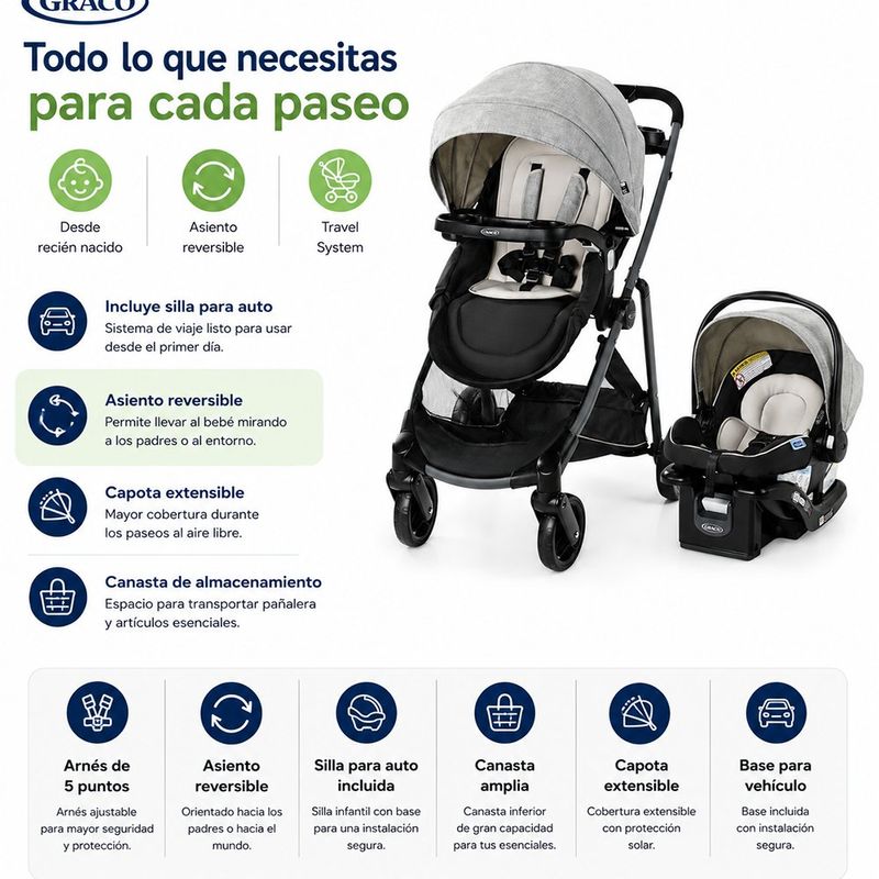 Travel System Modes Element LX Lynwood 3 en 1 con Portabebé y Asiento Reversible