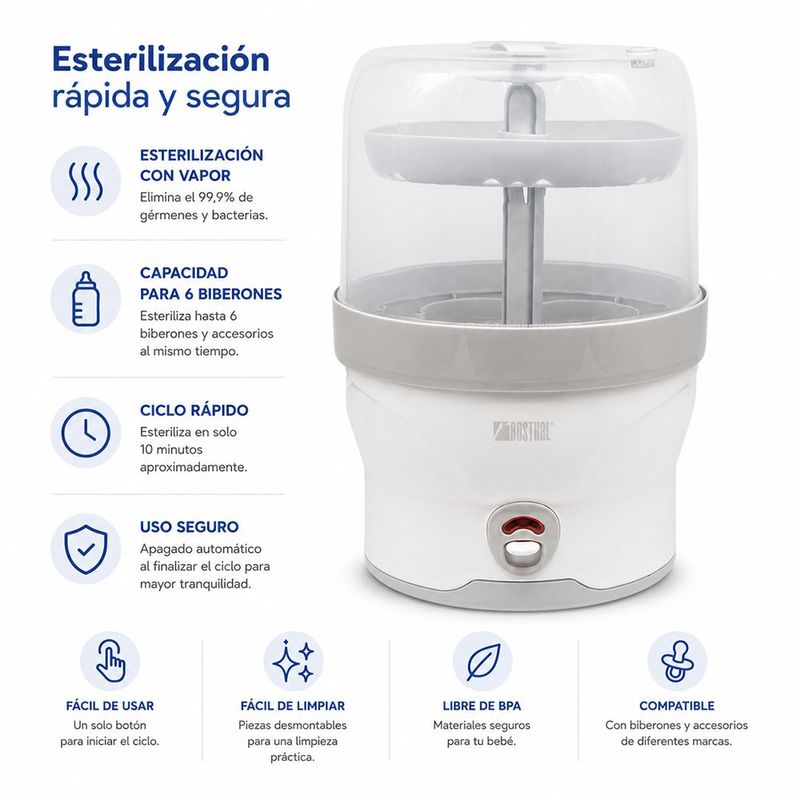 Esterilizador Eléctrico para 6 Pachas con Vapor y Apagado Automático Blanco