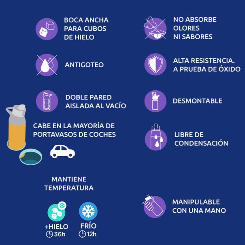 Botella Térmica de Acero Inoxidable de 700 mL con Boquilla Abatible Color Azul