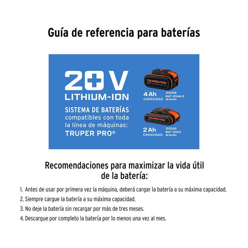 Desbrozadora Inalámbrica de 40 V