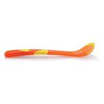 Set de Cucharas Hot Safe con Sensor de Temperatura Multicolor 2 Piezas