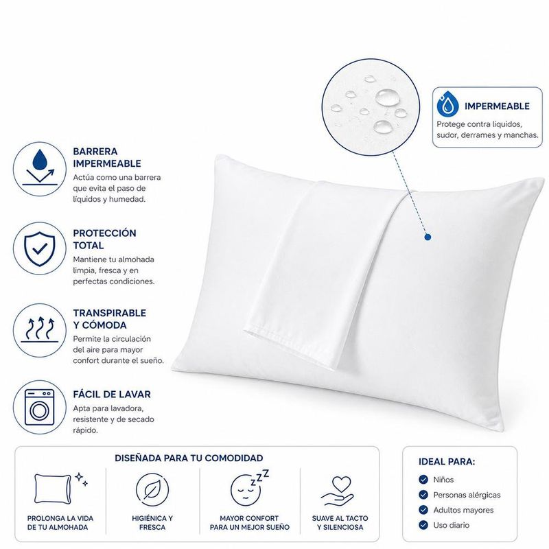 Set de Fundas Protectoras para Almohada Impermeables Queen Color Blanco, 2 Piezas