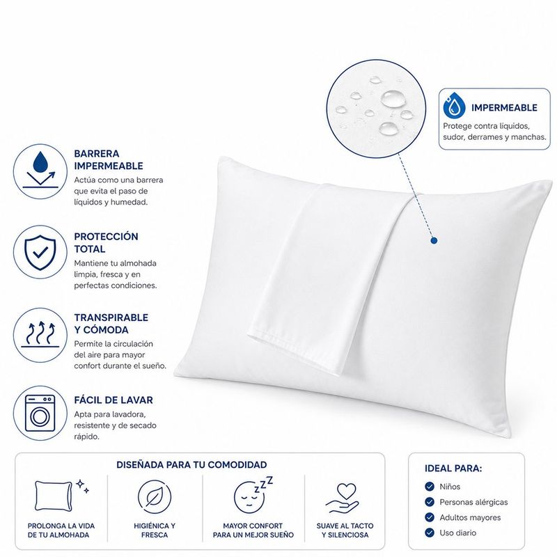 Set de Fundas Protectoras para Almohada Impermeables Estándar Color Blanco, 2 Piezas