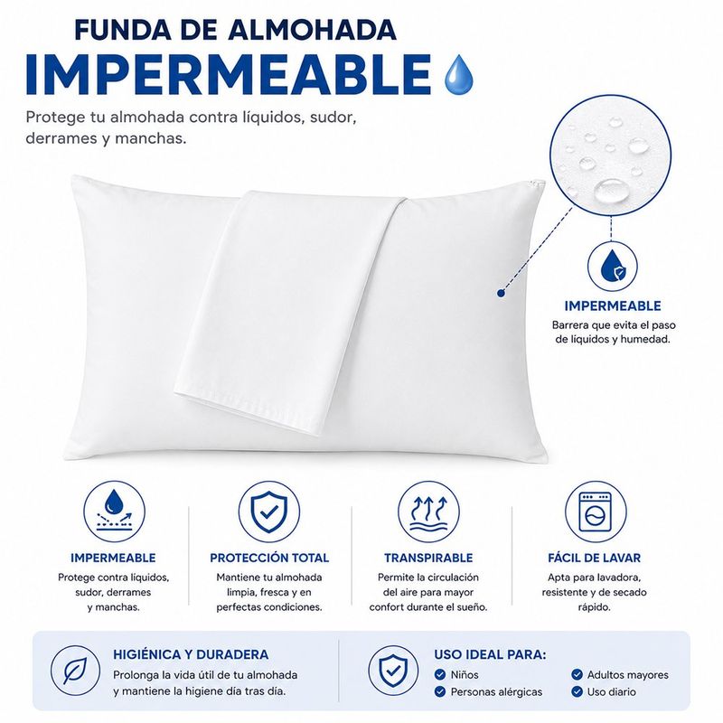 Set de Fundas Protectoras para Almohada Impermeables King Color Blanco, 2 Piezas