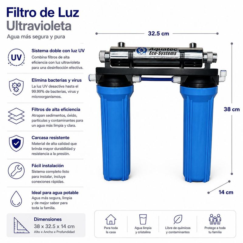 Filtro para Tubería con Sistema Doble y Luz Ultravioleta de 38 cm