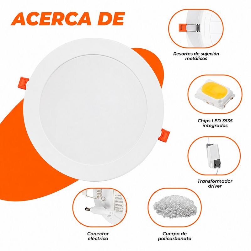 Lámpara Empotrable LED Redonda Blanca Luz de Día 18W 1170 lm 210 mm