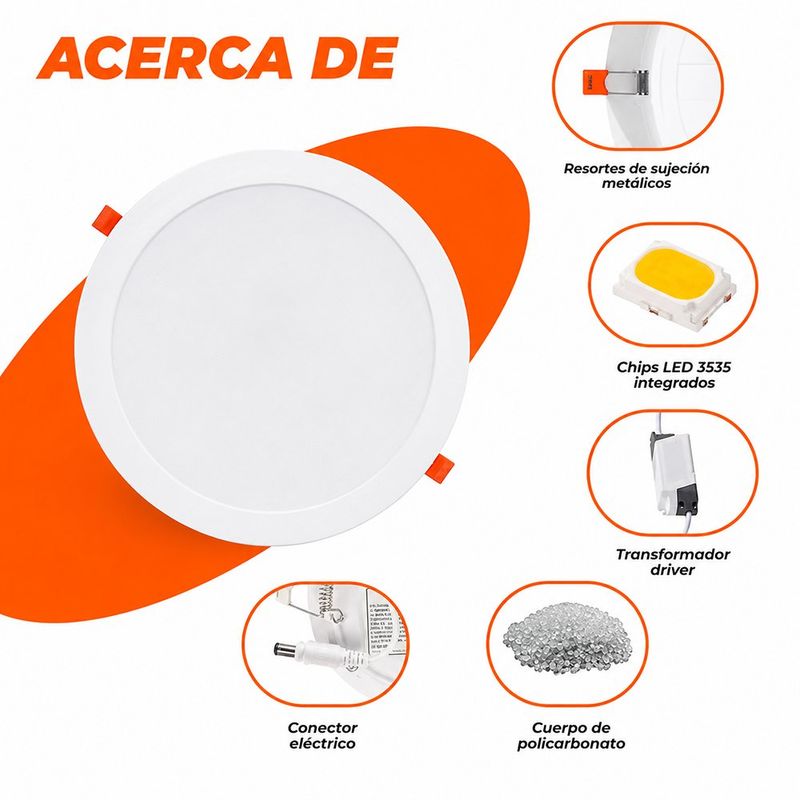 Lámpara Empotrable LED Redonda Blanca Luz Cálida 24W 1600 lm 295 mm