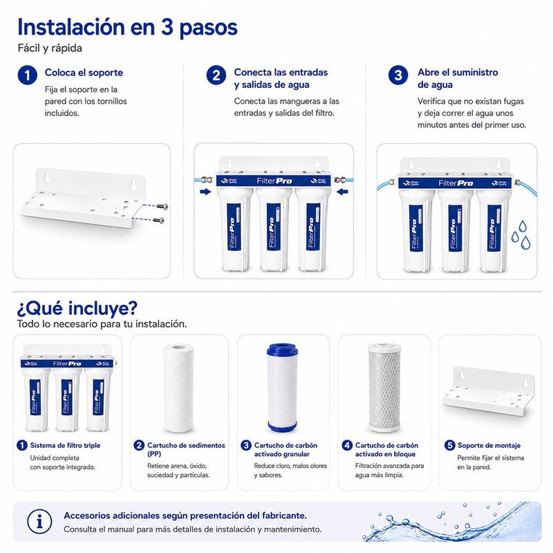 Filtro de Agua Triple con Grifo y Soporte