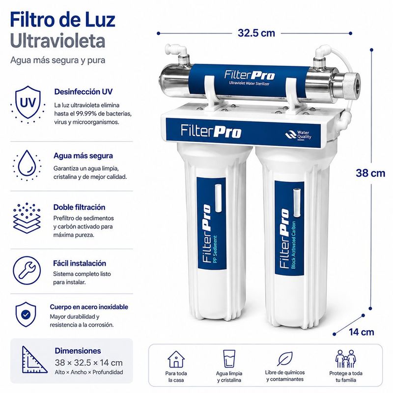 Filtro de Agua Sistema Básico con Luz Ultravioleta