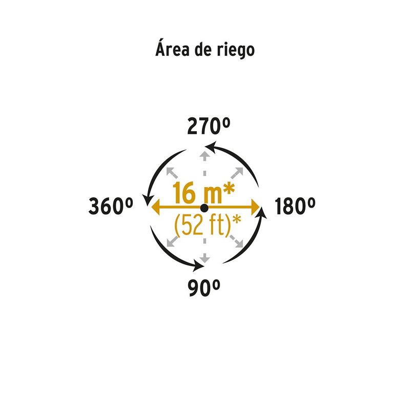 Aspersor Plástico de Impulso 2 Vías con Estaca Alcance de 19.5 Metros