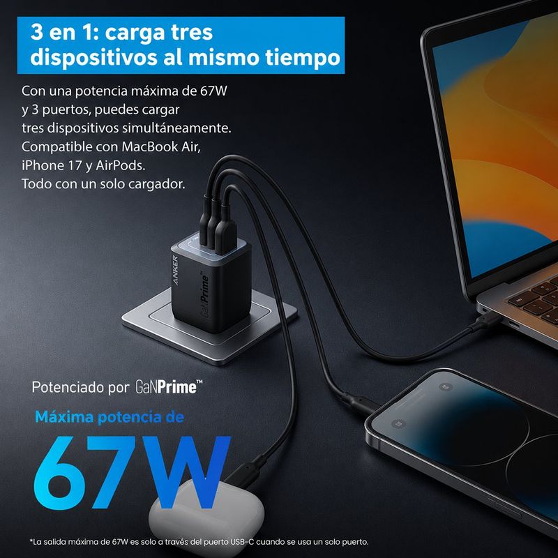 Cargador de Pared Prime 67W con 3 Puertos USB-C y USB-A Negro