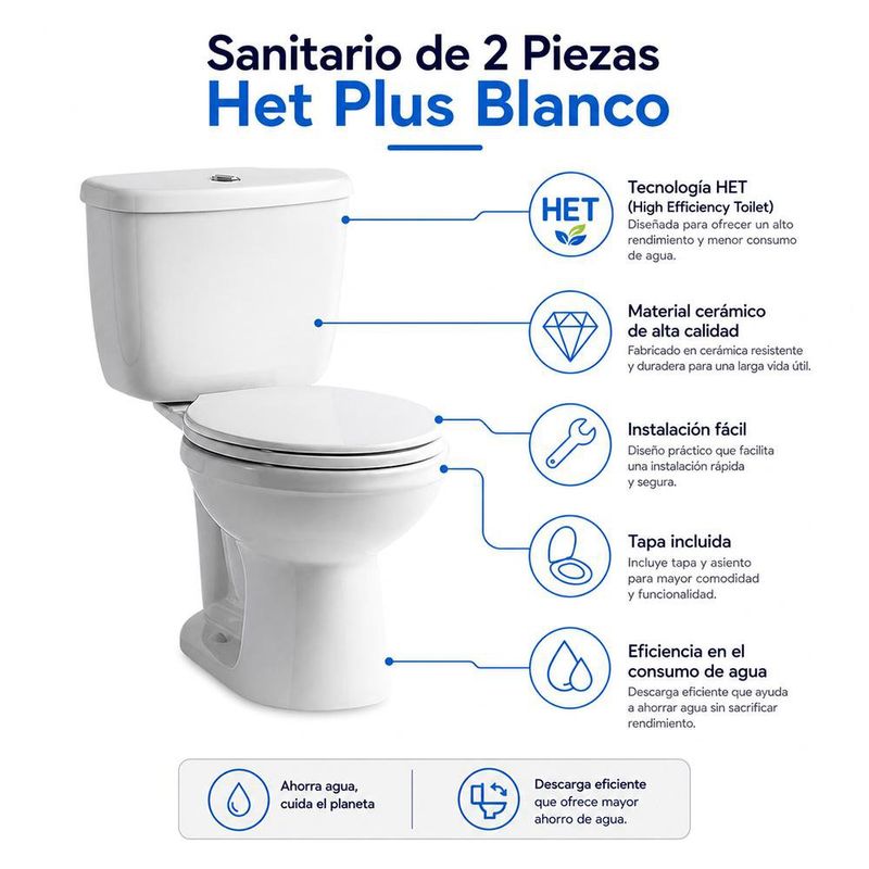 Sanitario de 2 Piezas Het Plus Blanco
