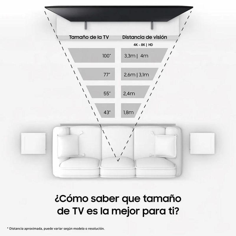 Televisor Smart TV Crystal UHD U8000H de 75 Plg 4K con Tizen y Vision AI