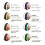 Mascarilla Facial 9 en 1 Tecnología Frío-Calor Color Blanco