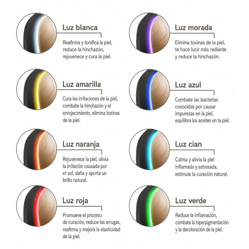 Mascarilla Facial 9 en 1 Tecnología Frío-Calor Color Blanco