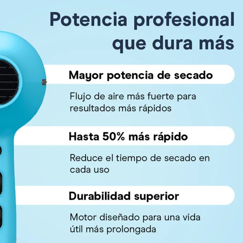 Secador Profesional Hyaluronic Hydro Boost con Infusión de Ácido Hialurónico 1875 W Color Azul