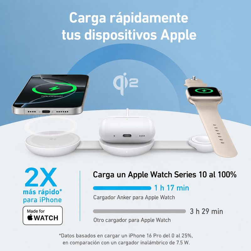 Estación de Carga Inalámbrica MagGo 3 en 1 Qi2 de 15W en Color Blanco