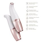 Limpiador Facial Aqua Stream 8 en 1 Color Blanco