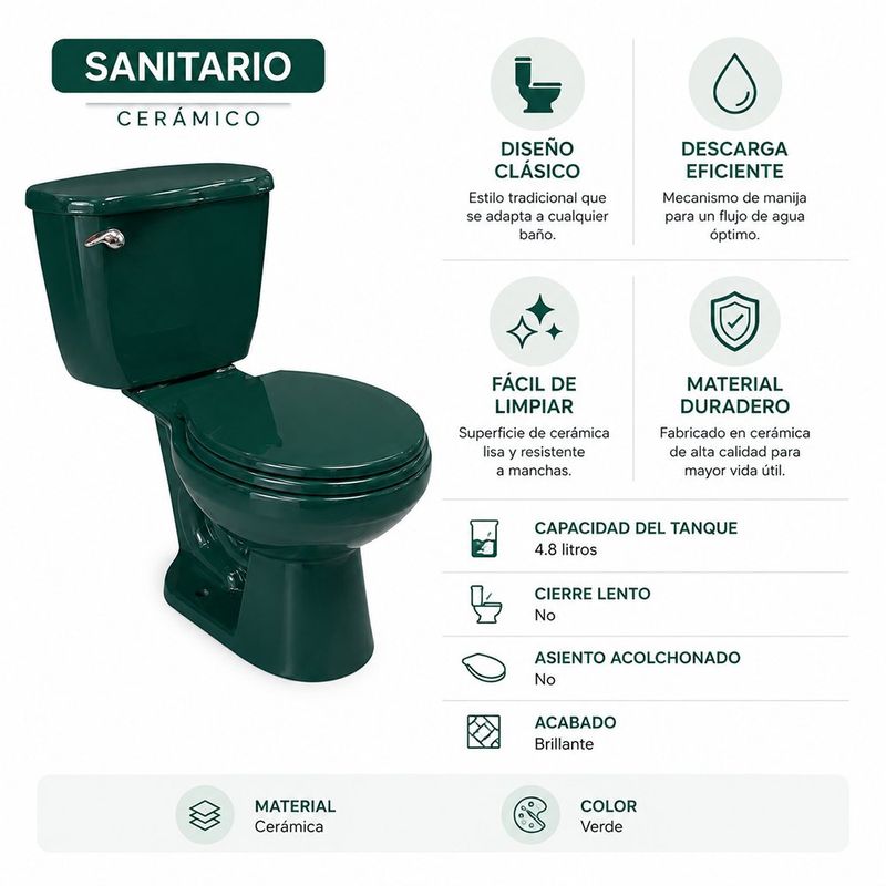 Sanitario de Dos Piezas Cerámico Ecoline con Descarga Eficiente de Manija Color Verde