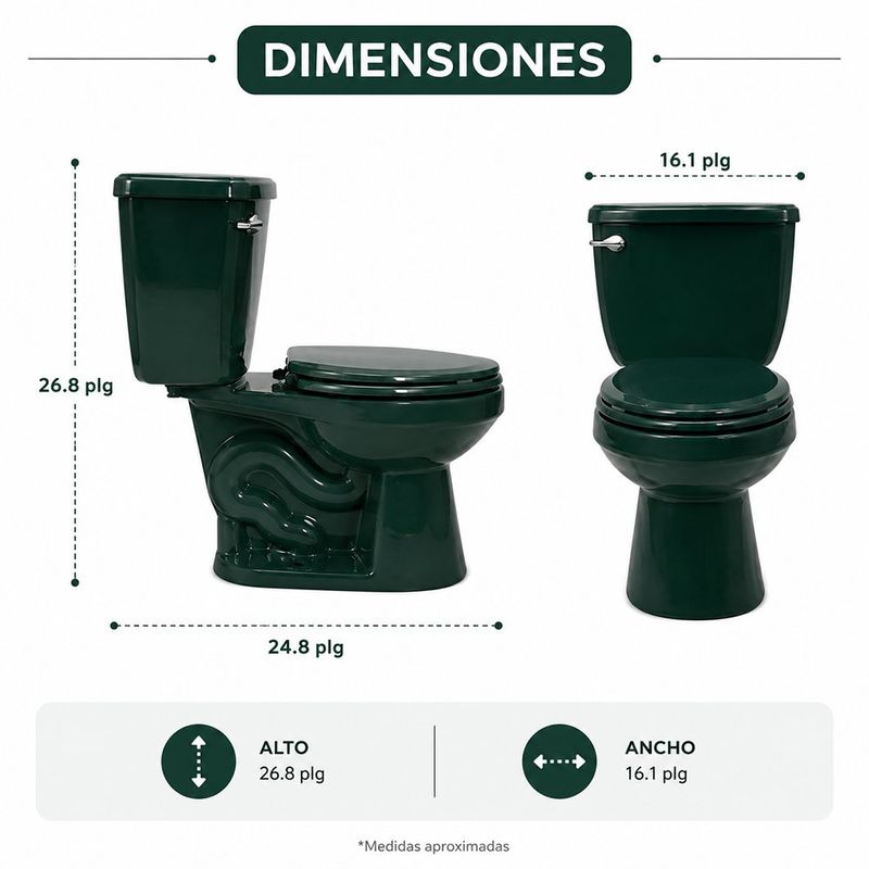 Sanitario de Dos Piezas Cerámico Ecoline con Descarga Eficiente de Manija Color Verde