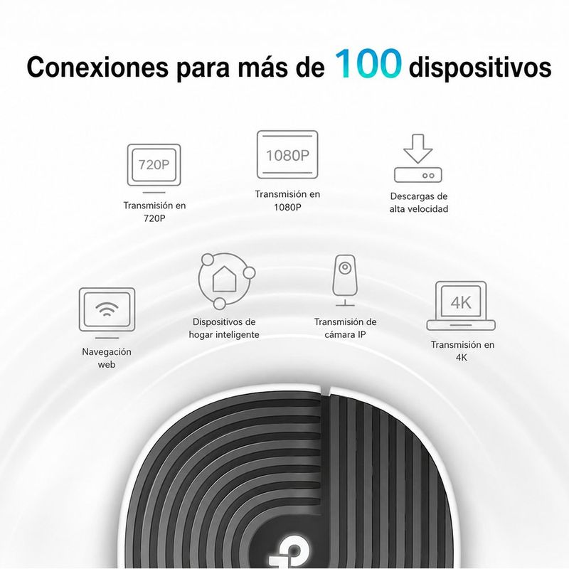 Sistema Wi-Fi Mesh Deco S7 AC1900 con Doble Banda y 2 Unidades Gigabit en Color Blanco