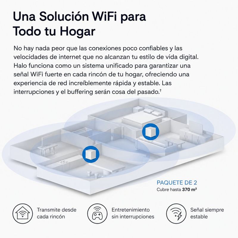 Sistema Wi-Fi 6 AX1500 con Doble Banda en Pack de 2 Unidades en Color Blanco