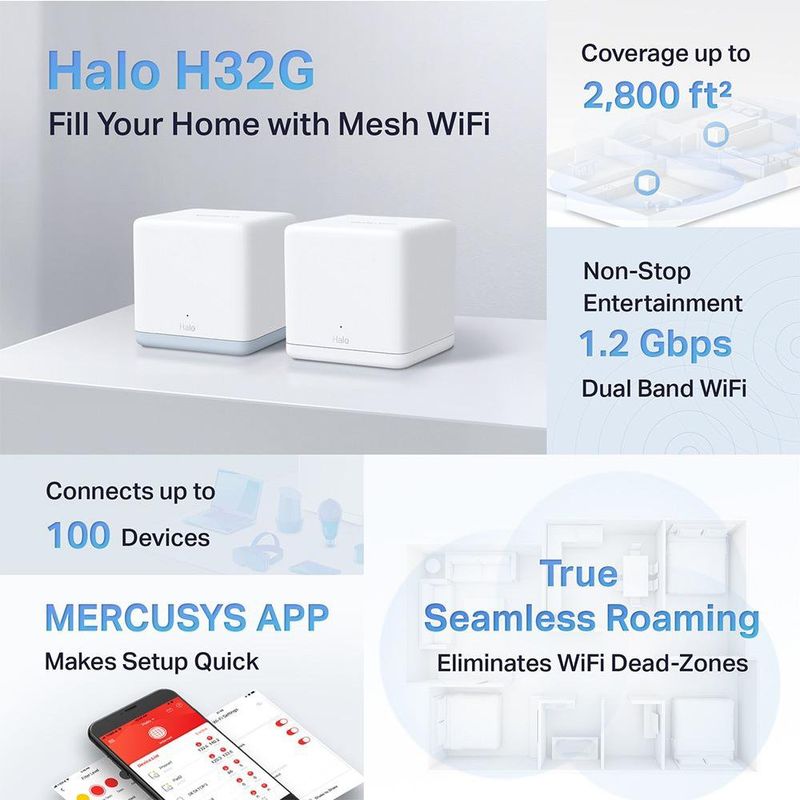 Sistema Wi-Fi Mesh de AC1200 con Doble Banda en Pack de 2 Unidades en Color Blanco