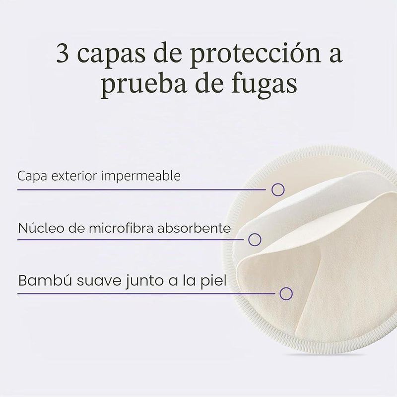 Protectores Absorbentes Lavables de Lactancia con Bolsa de Lavado, 10 Unidades