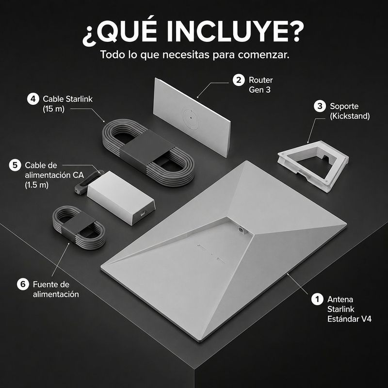 Kit de Internet Satelital Starlink Estándar V4 con Antena, Router WiFi 6 y Soporte Blanco