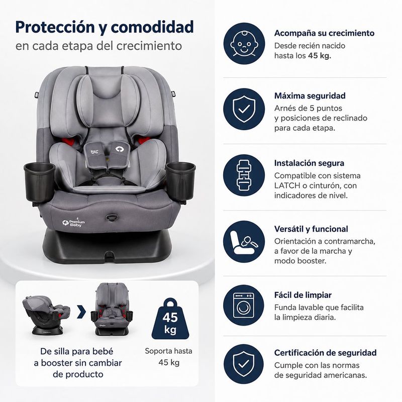 Silla para Carro Todas las Etapas hasta 45 Kg con Arnés de 5 Puntos LATCH y Modo Booster Gris