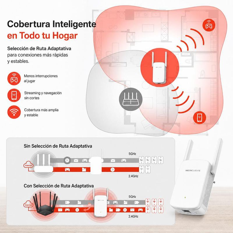 Extensor de Red Wi-Fi ME30 AC1200 de Doble Banda con 2 Antenas en Color Blanco
