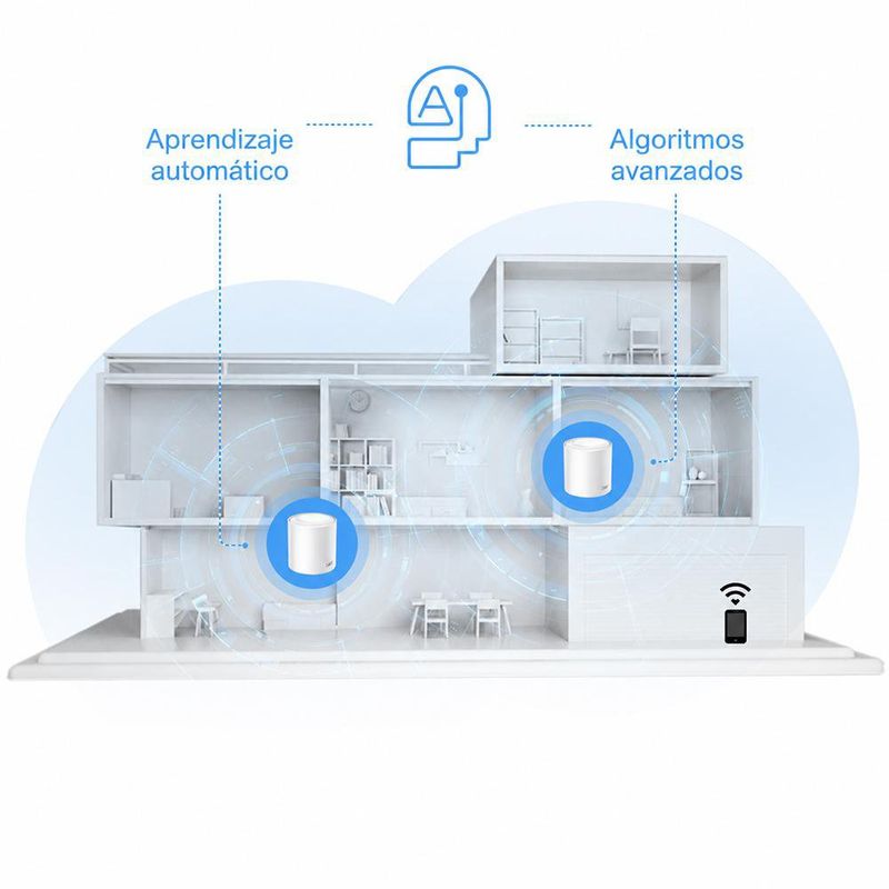 Sistema Mesh Wi-Fi 6 Deco X10 AX1500 con 2 Nodos en Color Blanco