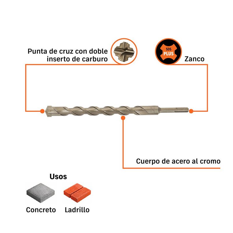 Broca para Concreto SDS Plus de7/8 X 11 plg