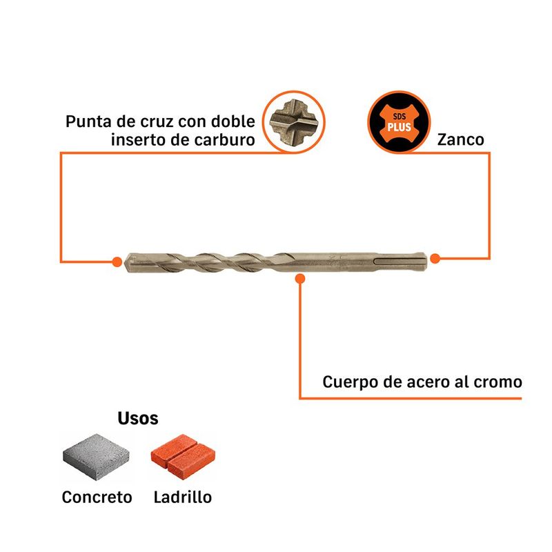 Broca para Concreto SDS 7/16 x 6 plg