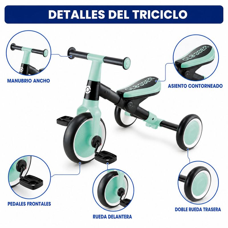Triciclo de Aprendizaje 2 en 1 Convertible a Bicicleta Verde Menta y Negro