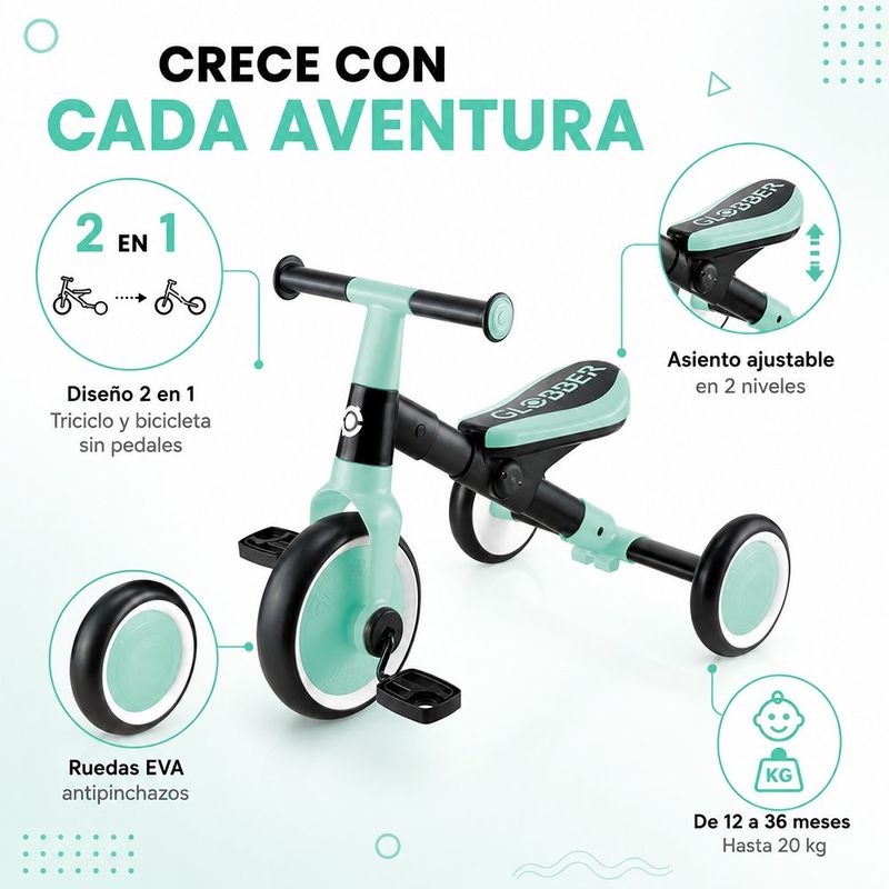 Triciclo de Aprendizaje 2 en 1 Convertible a Bicicleta Verde Menta y Negro