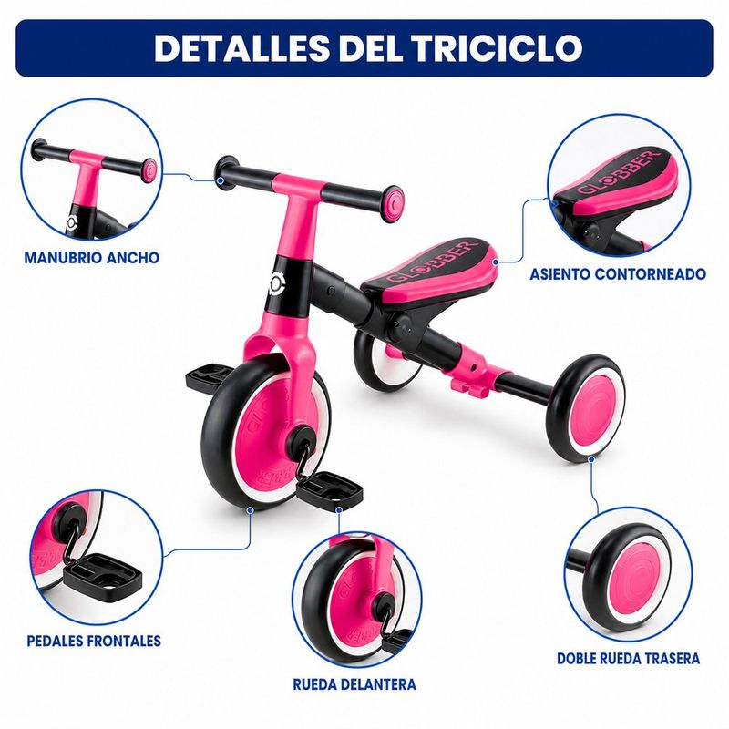 Triciclo de Aprendizaje 2 en 1 Convertible a Bicicleta Fucsia y Negro