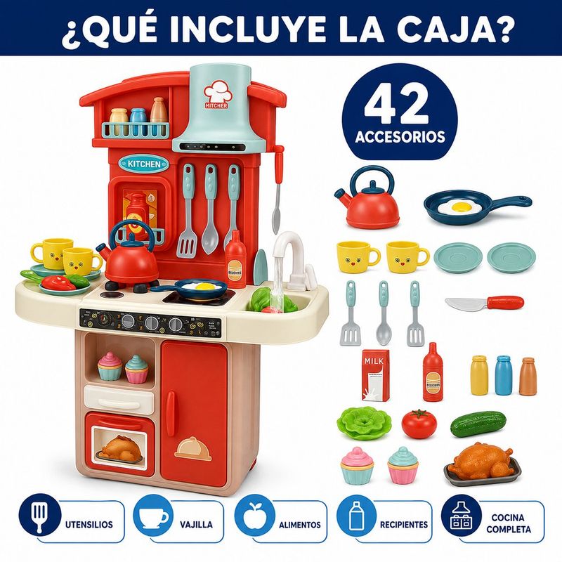 Cocina Infantil de Juguete con 42 Accesorios, Luz y Sonido Realistas 65 Cm