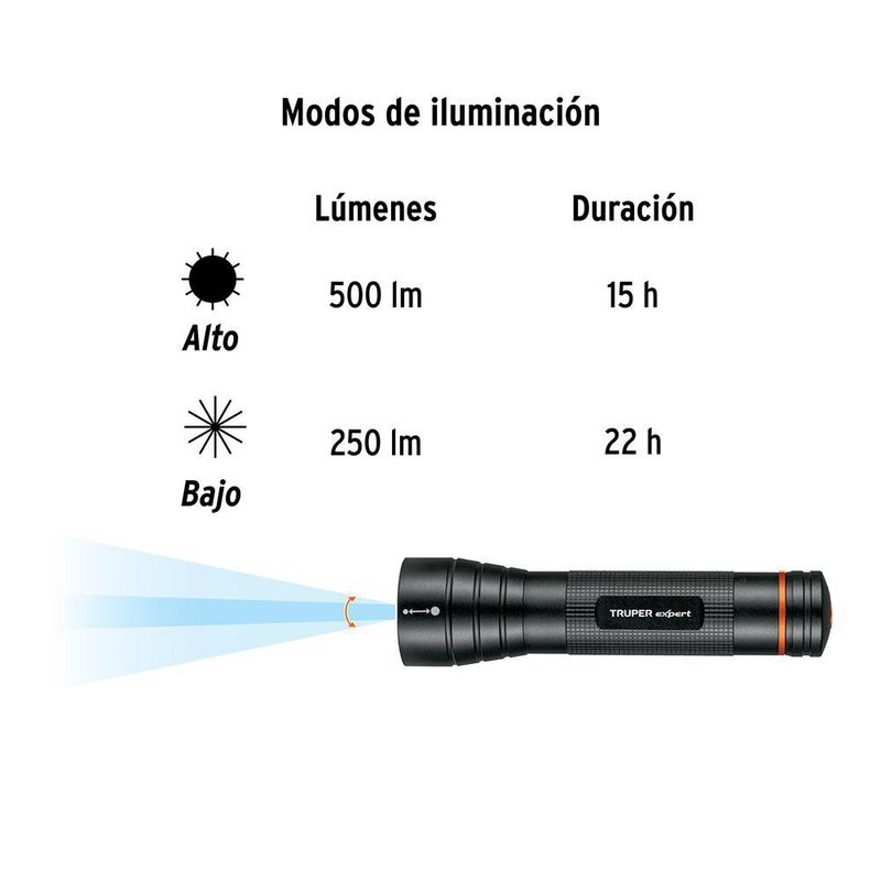 Linterna de Mano a Baterías LED de 500 Lm