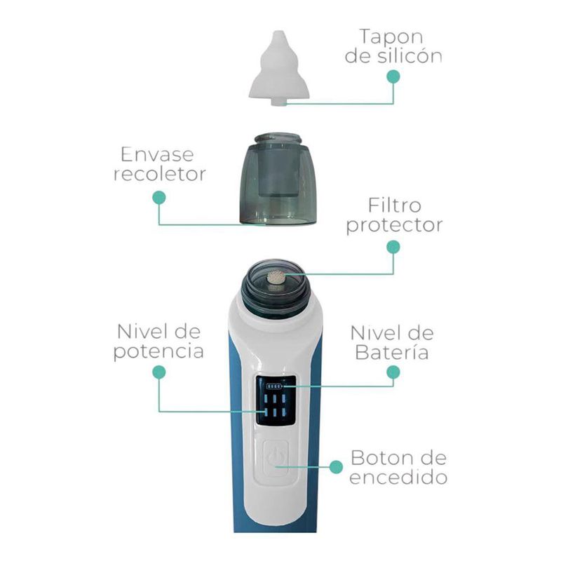 Aspirador Nasal Eléctrico para Bebé con Niveles de Potencia y Filtro Protector Recargable