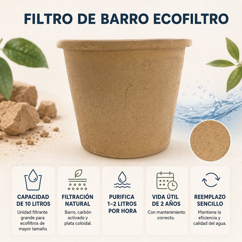 Unidad Filtrante de 10 L para Ecofiltro Grande
