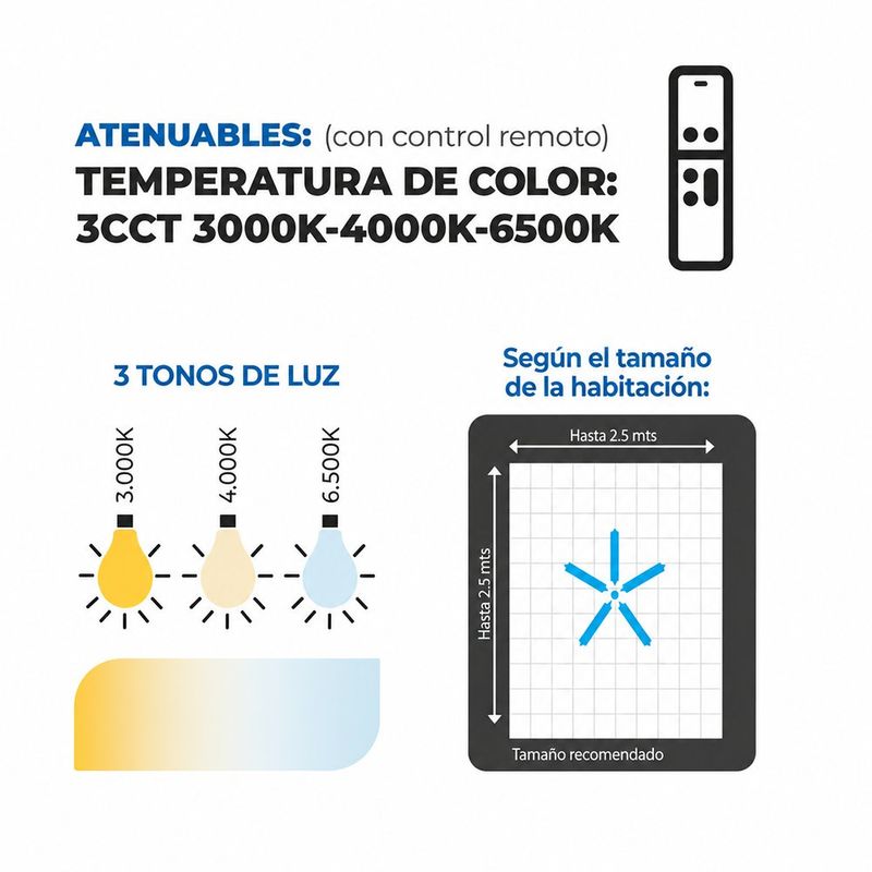 Ventilador LED con Rosca E27 de 15 W con 6 Aspas Luz CCT Ajustable con Acabado de Madera