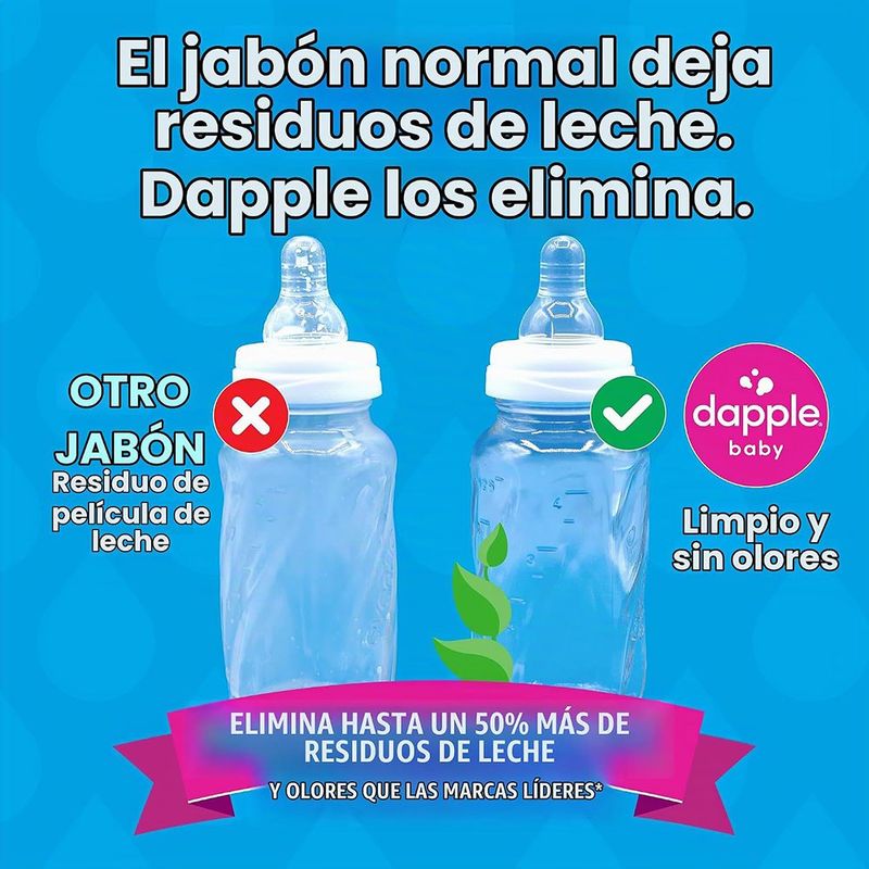 Cápsulas Detergentes para Lavavajillas Sin Fragancia 25 Unidades