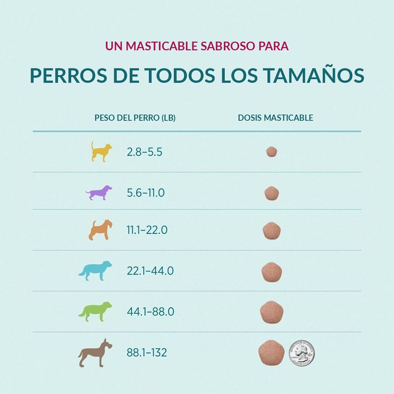 Antiparasitario Simparica 40 mg para Perros de 10 a 20 Kg 3 Tabletas