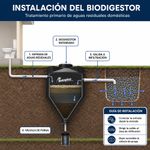 Biodigestor Autolimpiable de Polietileno para 7,000 L Tratamiento de Aguas Residuales Negro