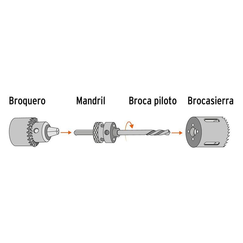 Broca Sierra Bimetálica para Metal y Madera de 2-3/8 Plg