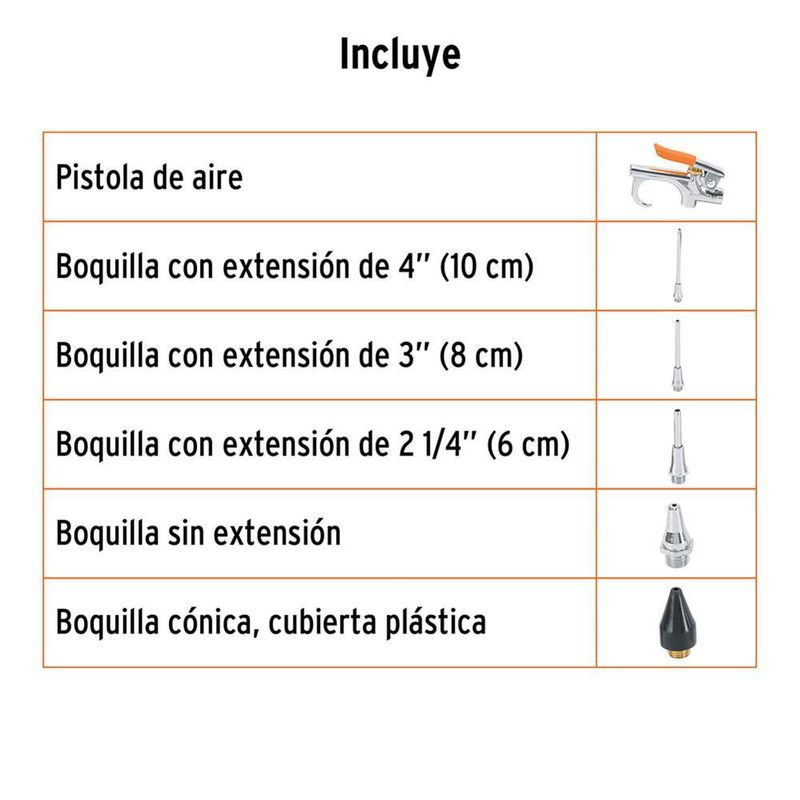 Kit de Pistola Sopleteadora con 5 Boquillas 1/4 Plg NPT