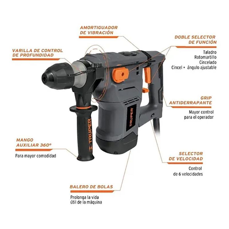 Rotomartillo SDS Plus 5 Joules de 1500 W